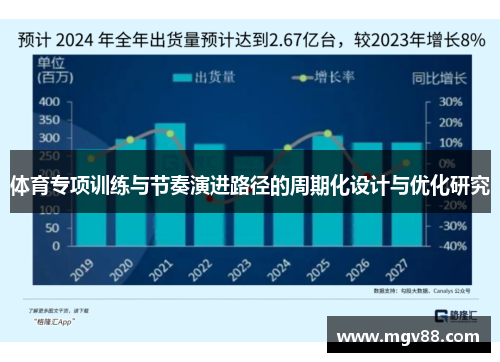 体育专项训练与节奏演进路径的周期化设计与优化研究